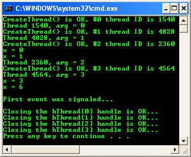 Race Condition Program Example: sample output of the unordered thread