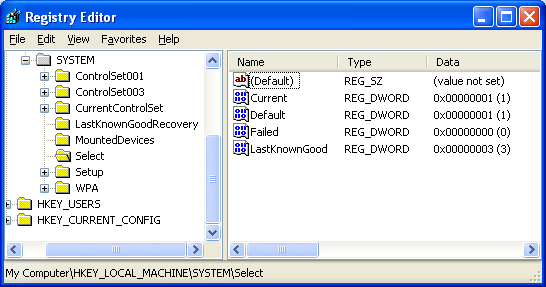 The HKEY_LOCAL_MACHINE\System\Select\LastKnownGood registry key