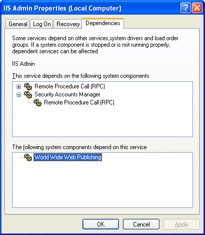 Another Program Example on How to Stop Windows Service: The IIS Admin service dependencies
